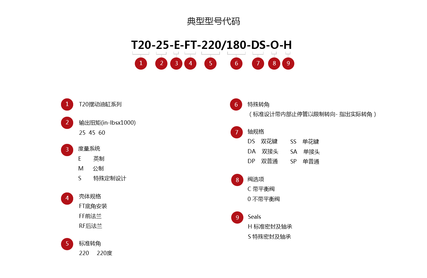 t系列.jpg
